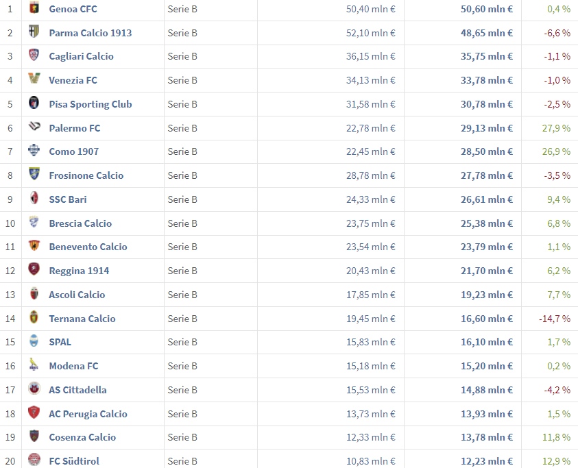 325056661_1251794765680108_1695220463457000220_n