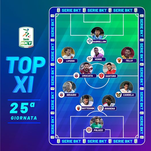 332112398_2963949637075375_8826635604079293866_n