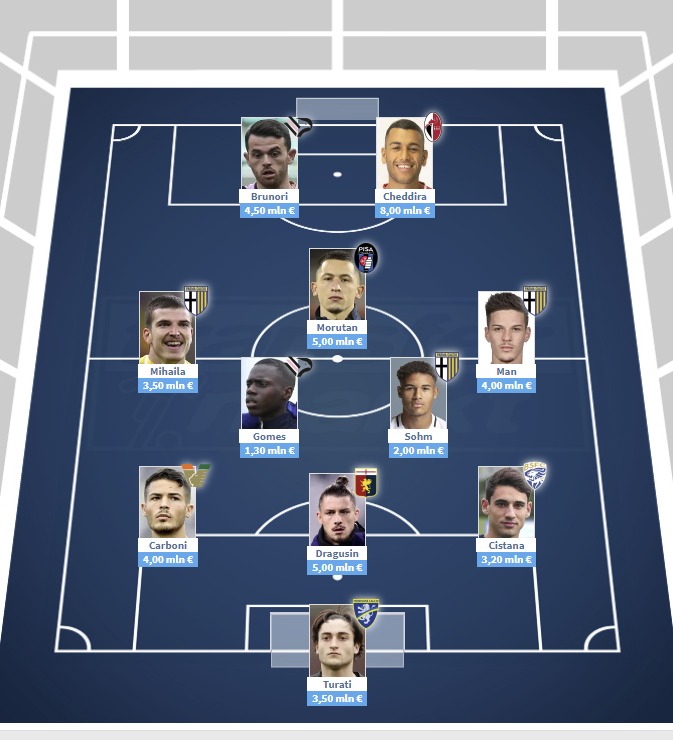 76fa50dc-35c4-4109-b9d4-f96253d1a9e6