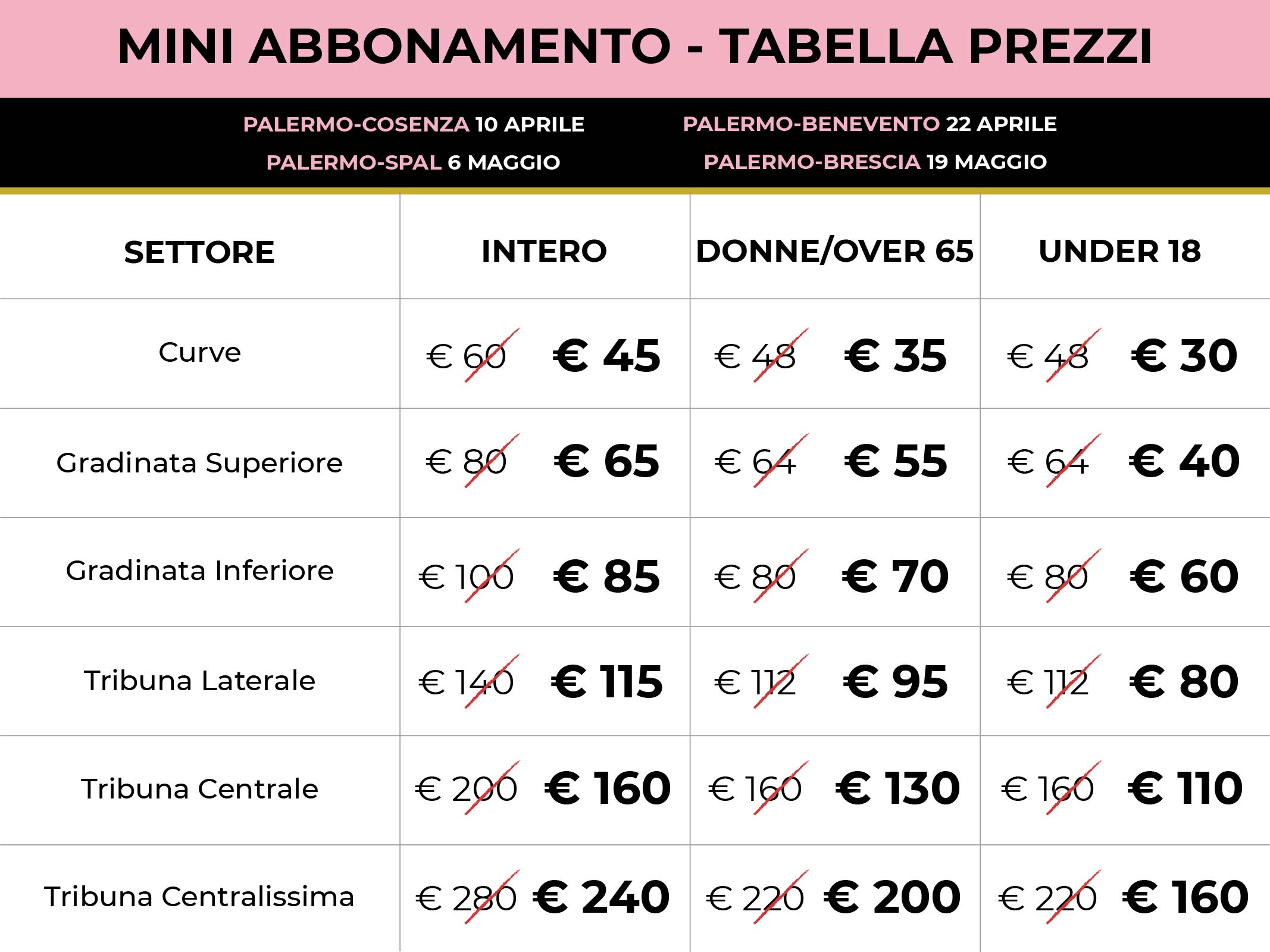 Tabella prezzi mini abbonamento