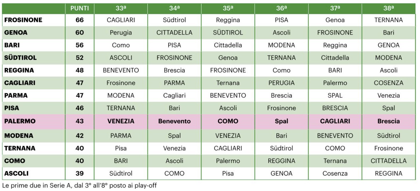 3c5f0fe3-65c9-4d37-a3b2-4c64ee972b5f