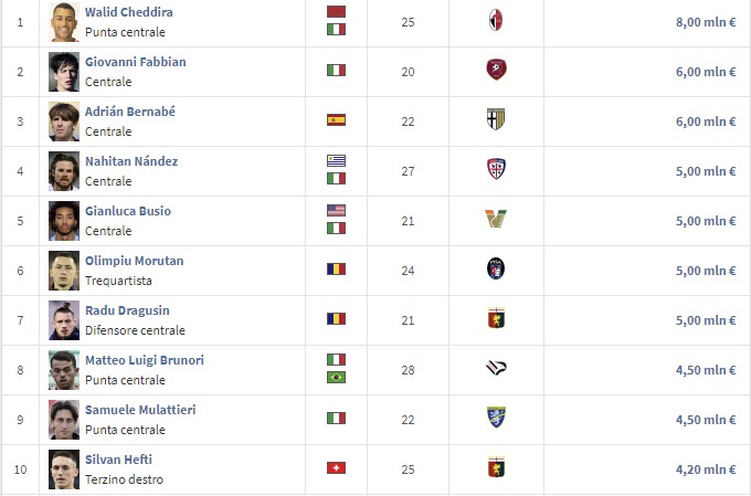 38d3b616-5325-4f04-b8d2-ca09f6b00e4c