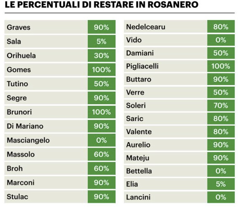 5288c5da-8efa-4df5-a7f2-43359b24c225