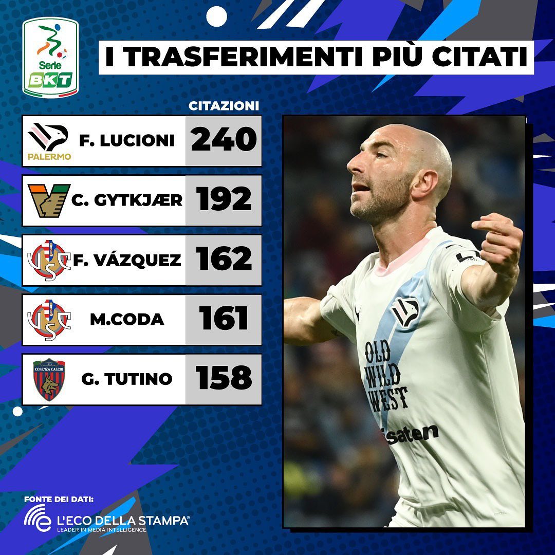 378124546_859752992167931_6330810262082722039_n