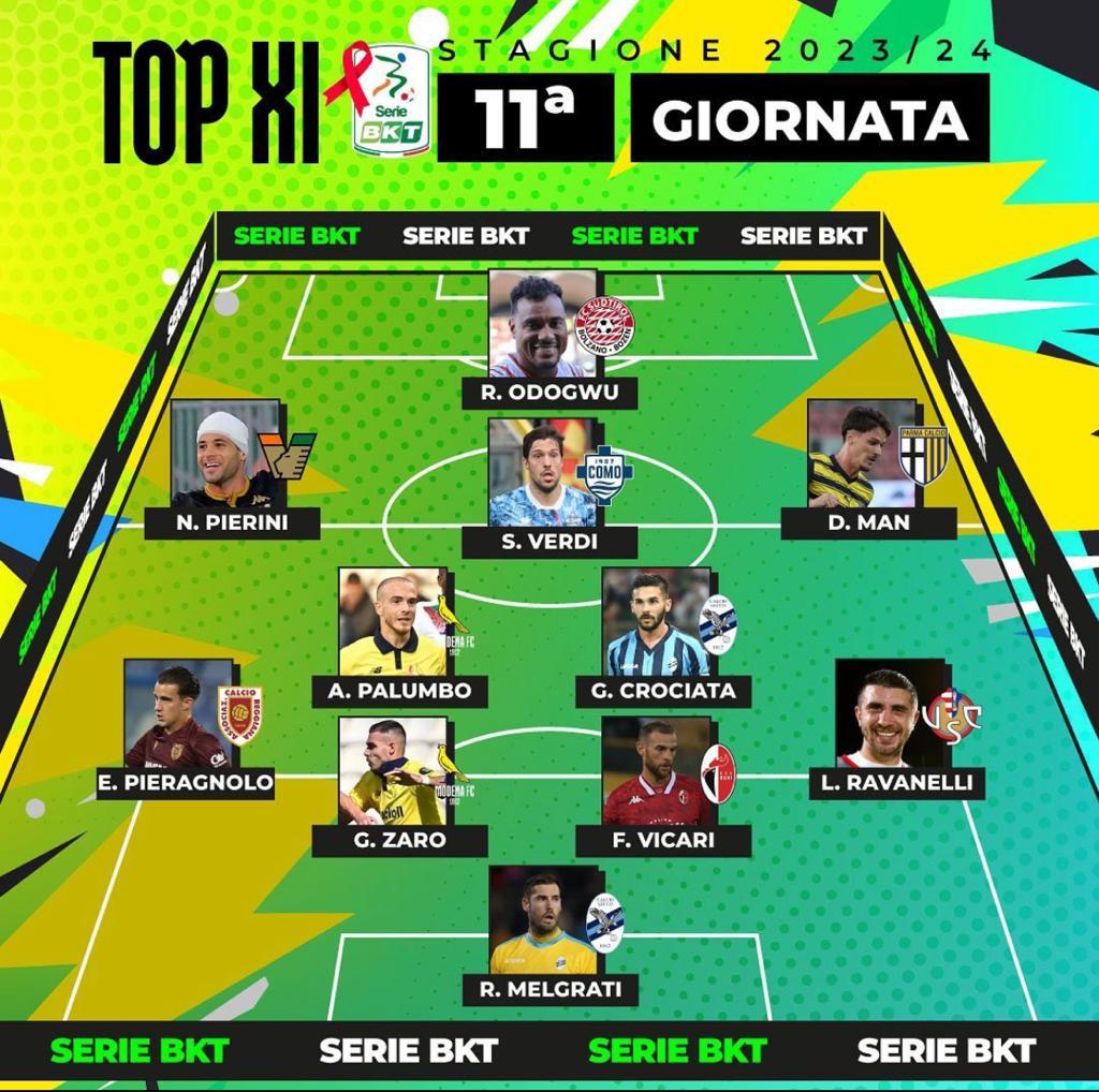 WhatsApp Image 2023-10-31 at 20.07.07