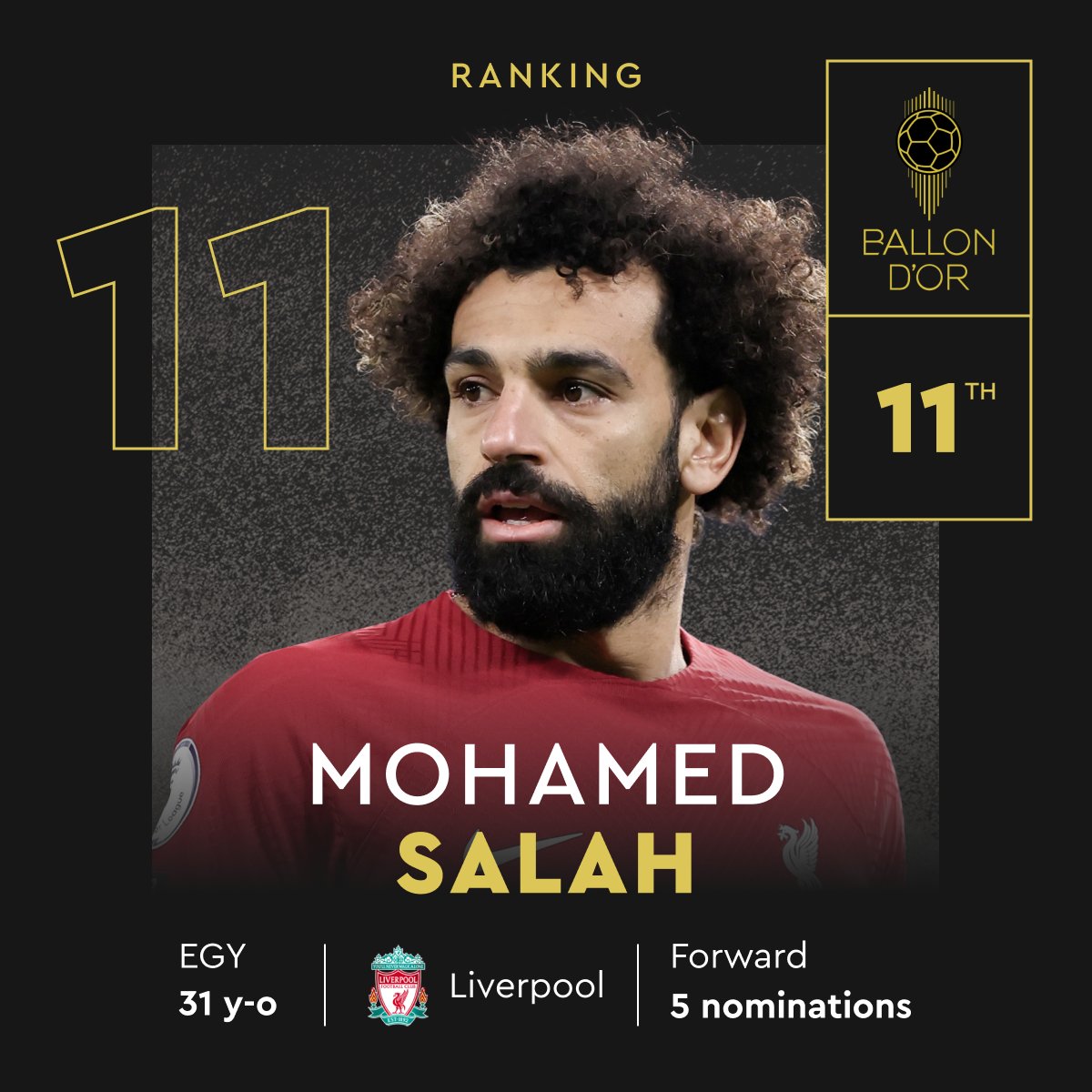 salah