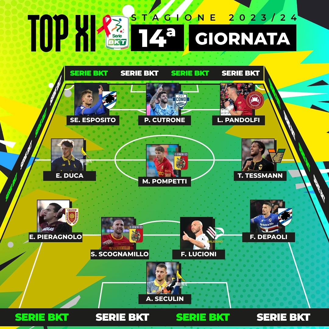 406273677_898796914930205_8234530152272202895_n