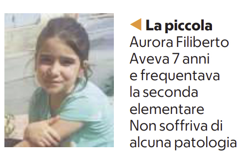 Repubblica: Palermo, la febbre, la corsa in auto verso l'ospedale. Morta a 7  anni: è un giallo 