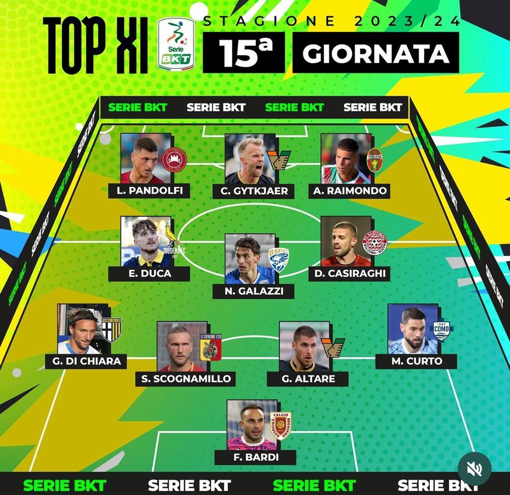 WhatsApp Image 2023-12-06 at 15.23.35