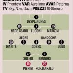 Gazzetta dello Sport: “Playoff Serie B. Le probabili formazioni di Palermo-Venezia”