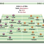 Gds: “Playoff Serie B. Le probabili formazioni di Palermo-Venezia”