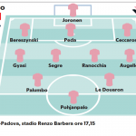 Repubblica: In 30mila per la sfida al Padova “Chiudiamo l’anno in bellezza”