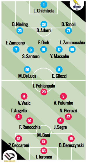 Screenshot 2026-01-24 082349