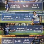 La Nazione: “Tramoni-Palermo, Pisa divisa: tra resistenza e realpolitik”