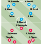 Tuttosport: “Bari-Palermo, le probabili formazioni”