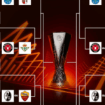 Sorteggi Europa League: ecco l’avversario del Bologna. Tutti gli accoppiamenti