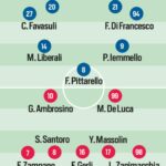 Serie B, oggi si recupera Catanzaro-Modena. Le probabili formazioni