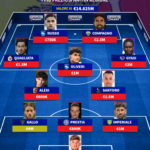 top11-regione-sicilia-formazione-1776937123-195409