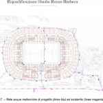 Giornale di Sicilia: “Panchine e tunnel, spettatori vicini al terreno di gioco: è il nuovo Barbera”