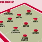 Gazzetta dello Sport: “Italia, Mancini riparte con una lista maxi: Romano, Doumbia e Zoma tra le novità”